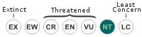 Conservation status: Near Threatened Conservation status: Near Threatened